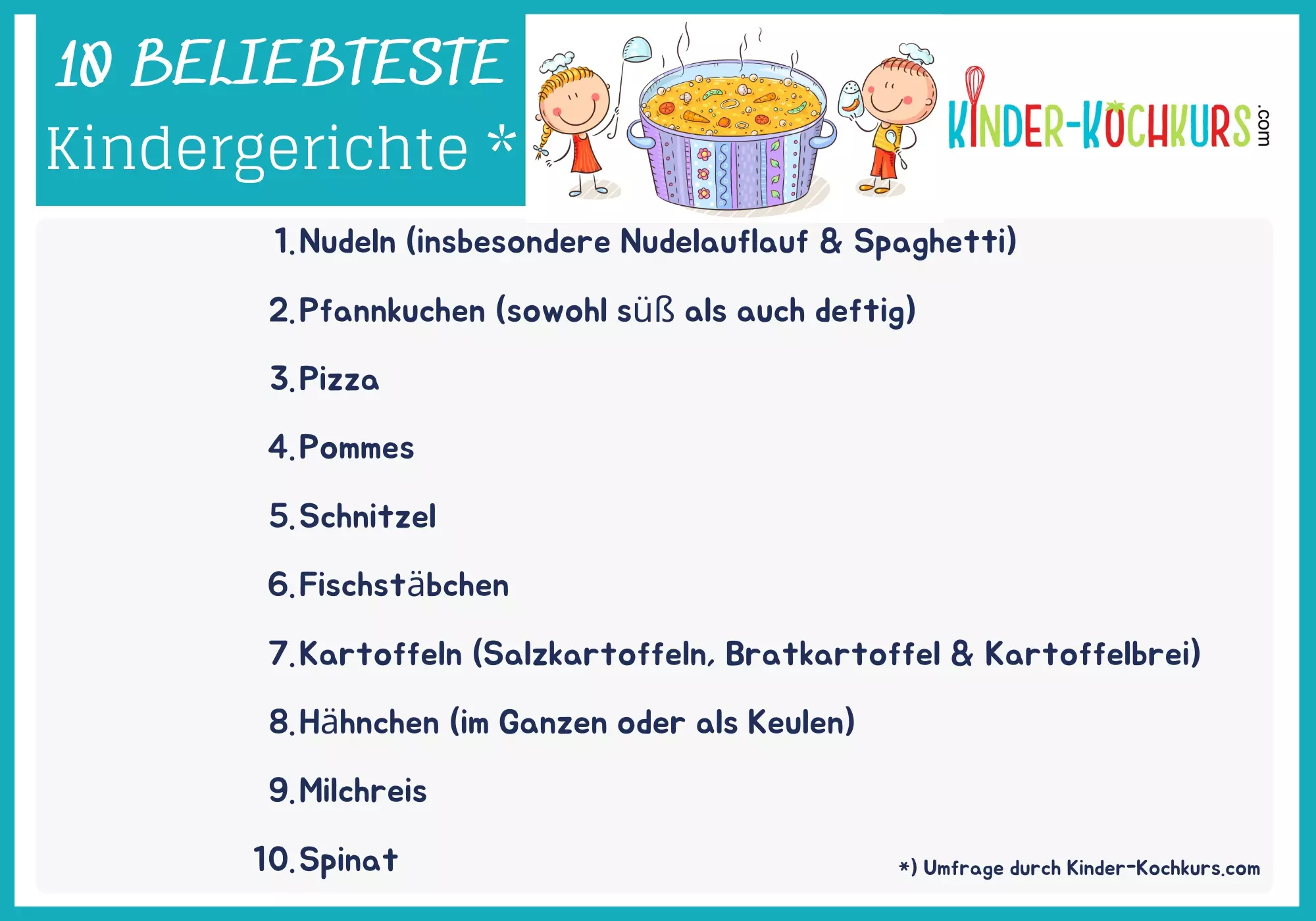 Download-Dokumente für Marketing (30 x 21 cm) 10 beliebteste Kindergerichte